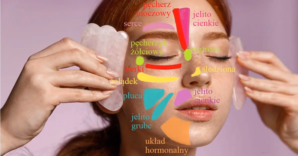 Masaż Gua Sha